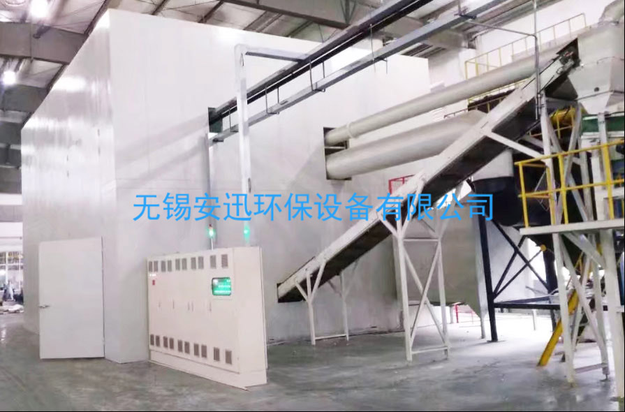 設(shè)備隔音房