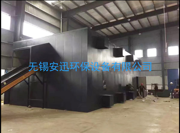 設備隔音房